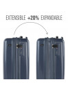 Set Of 2/3 Suitcases (Cabin, Medium And Large) Dkny-1030 Linear Rigid With 97 L Capacity