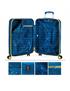 juego de maletas 60/70cm azul