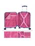 cabin suitcase and beauty case black